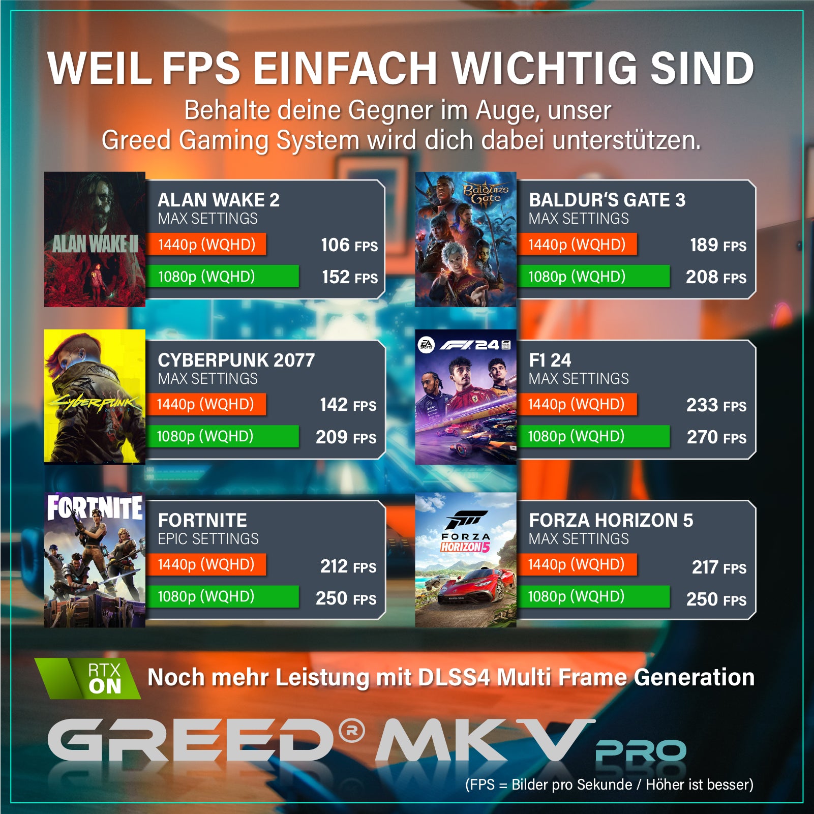 GREED MK5 Pro Gaming PC – AMD Ryzen™ 7 7800X3D, NVIDIA RTX 5080, 32GB DDR5, 2TB SSD, 4K Raytracing, RGB – Windows 11 Pro GREED MK5 Pro Gaming PC – AMD Ryzen™ 7 7800X3D, NVIDIA RTX 5080, 32GB DDR5, 2TB SSD, 4K Raytracing, RGB – Windows 11 Pro